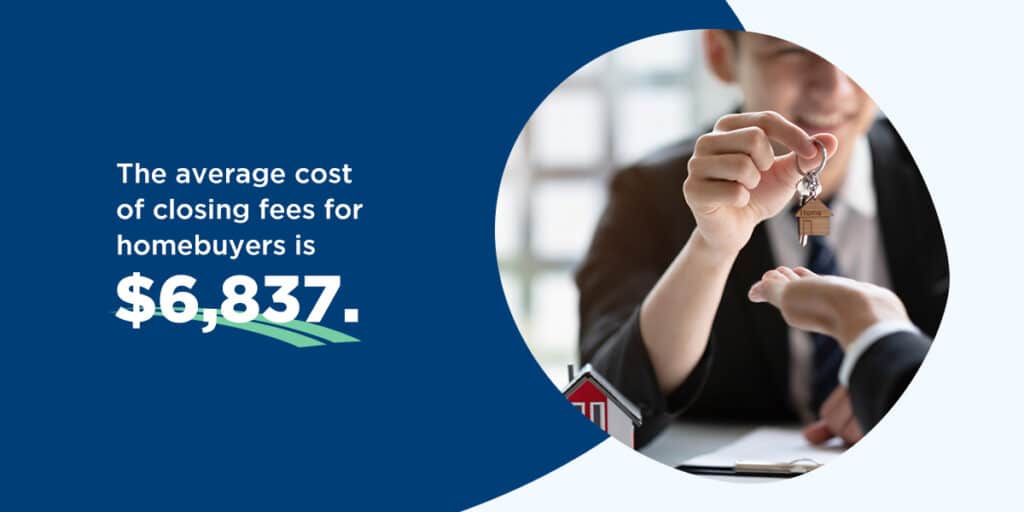 How To Estimate Closing Costs Assurance Financial