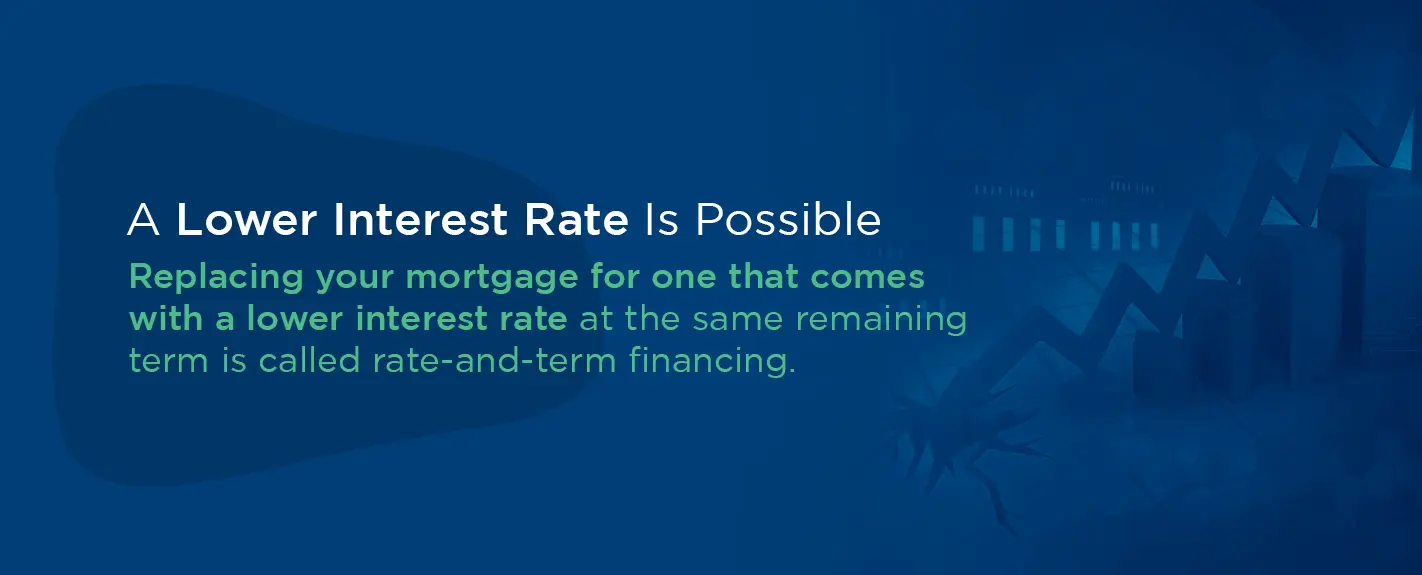 consider refinancing if a lower interest rate is possible