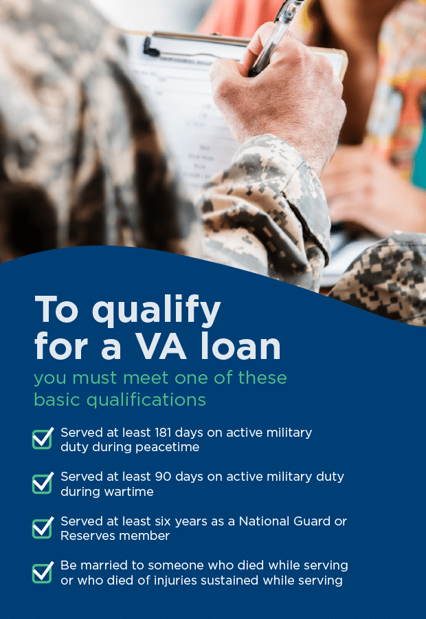 VA Loan Requirements & How To Apply | Assurance Financial