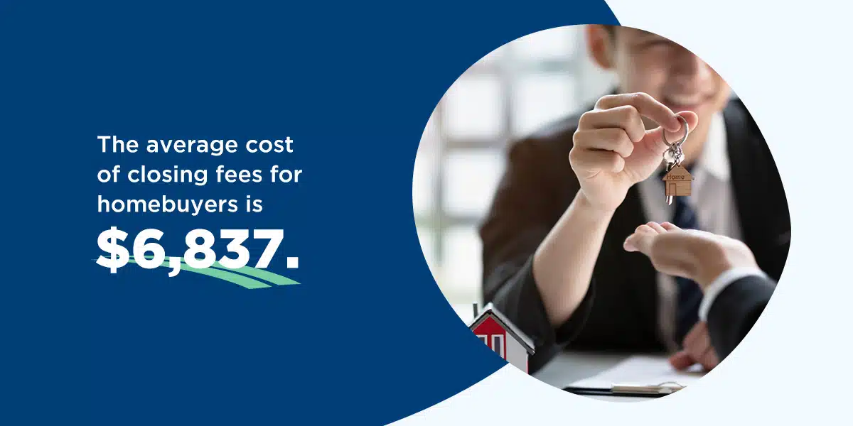 How to Estimate Closing Costs Assurance Financial