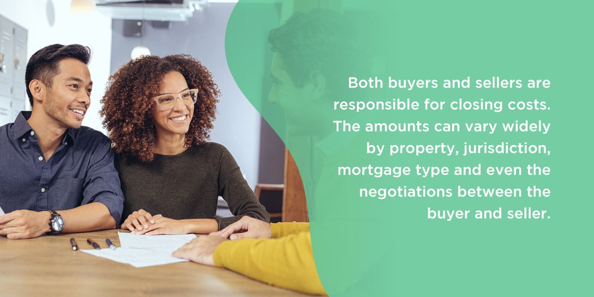 buyers-and-sellers-are-responsbile-for-closing-costs