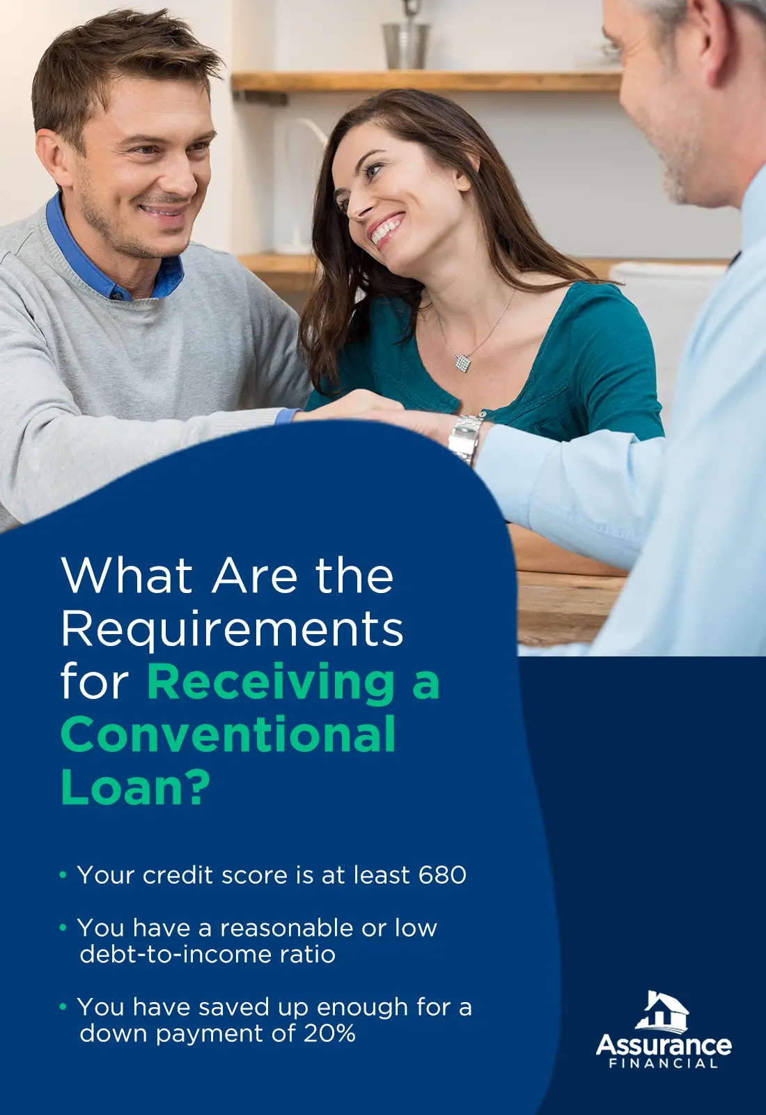 Conventional loan requirements