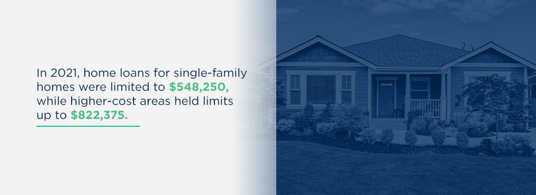 Home loans for single families.