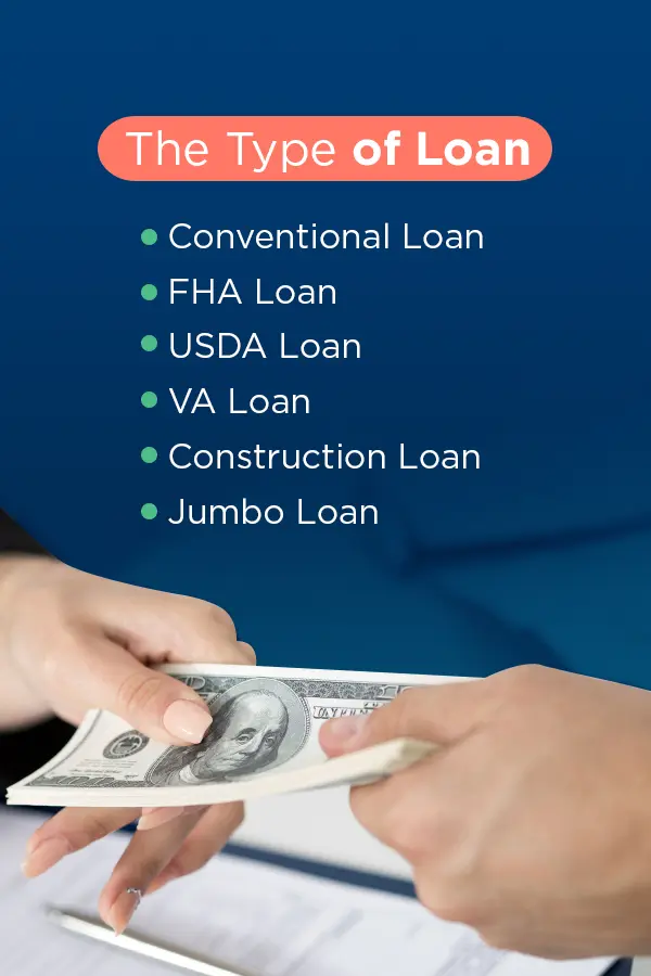 types of loans are considered