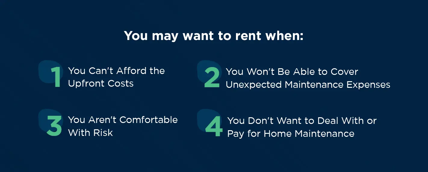 when to rent a house