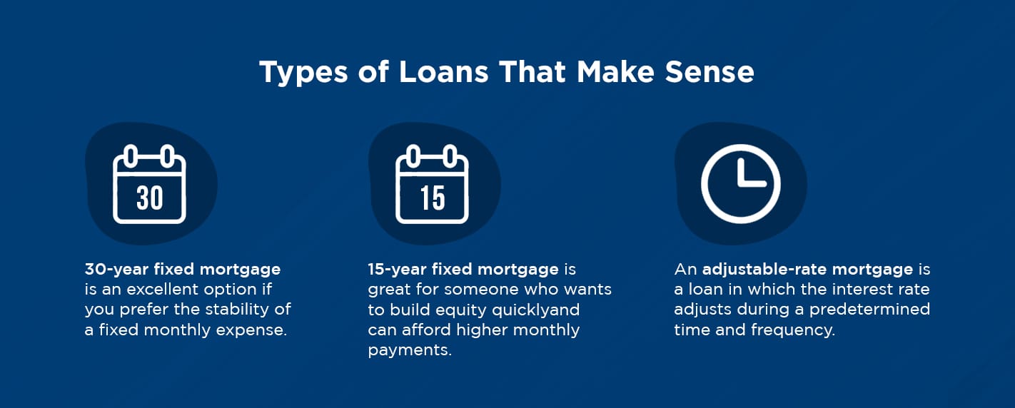 types of loans that make sense
