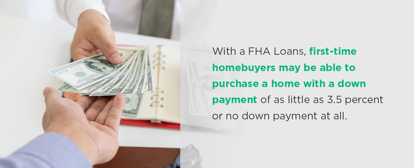 What are FHA loans