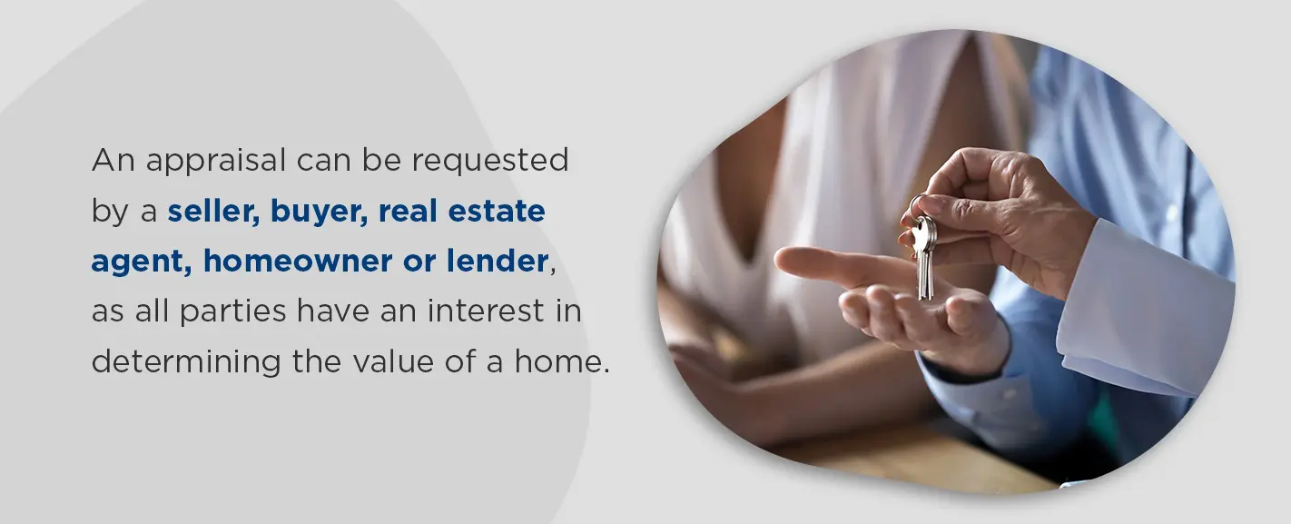 Who requests a home loan appraisal