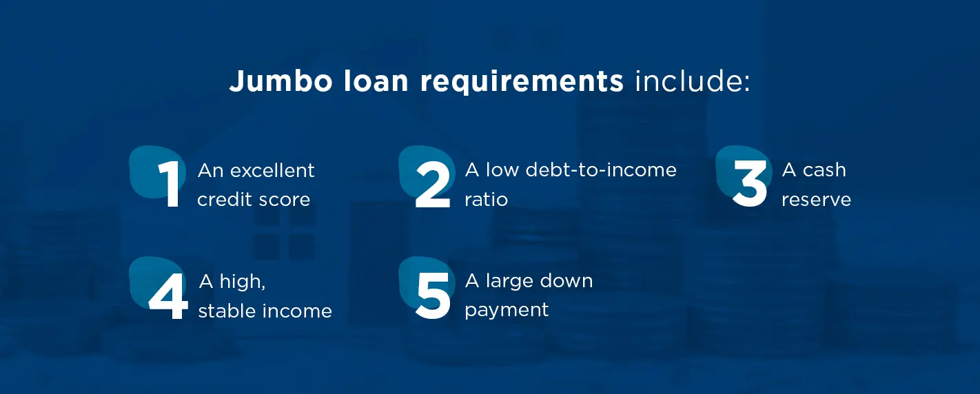 What Is a Jumbo Loan?