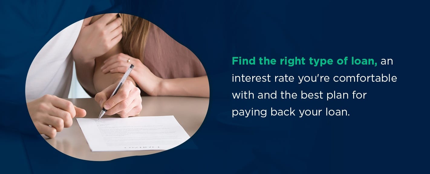 premium select home loan