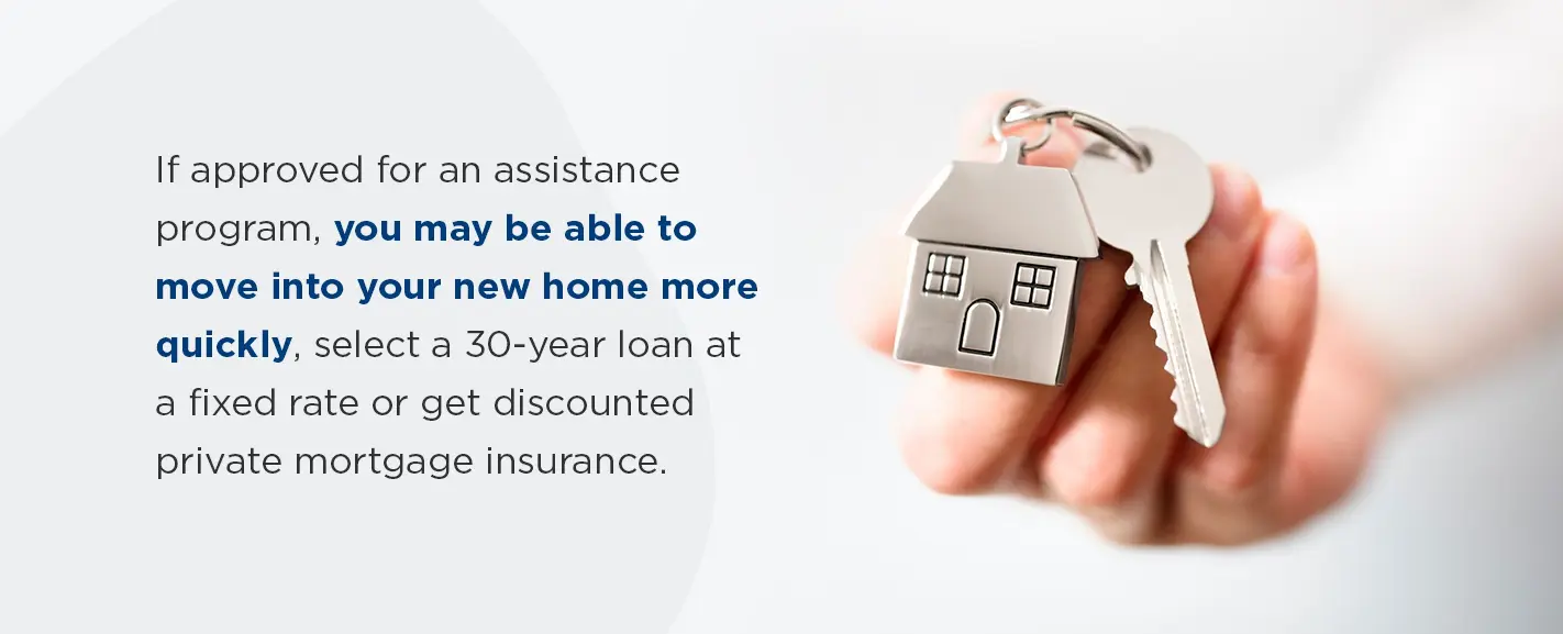 Do you offer assistance programs for down payments