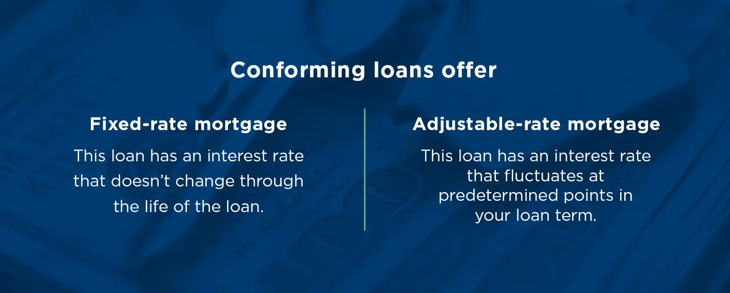 What conforming loans offer
