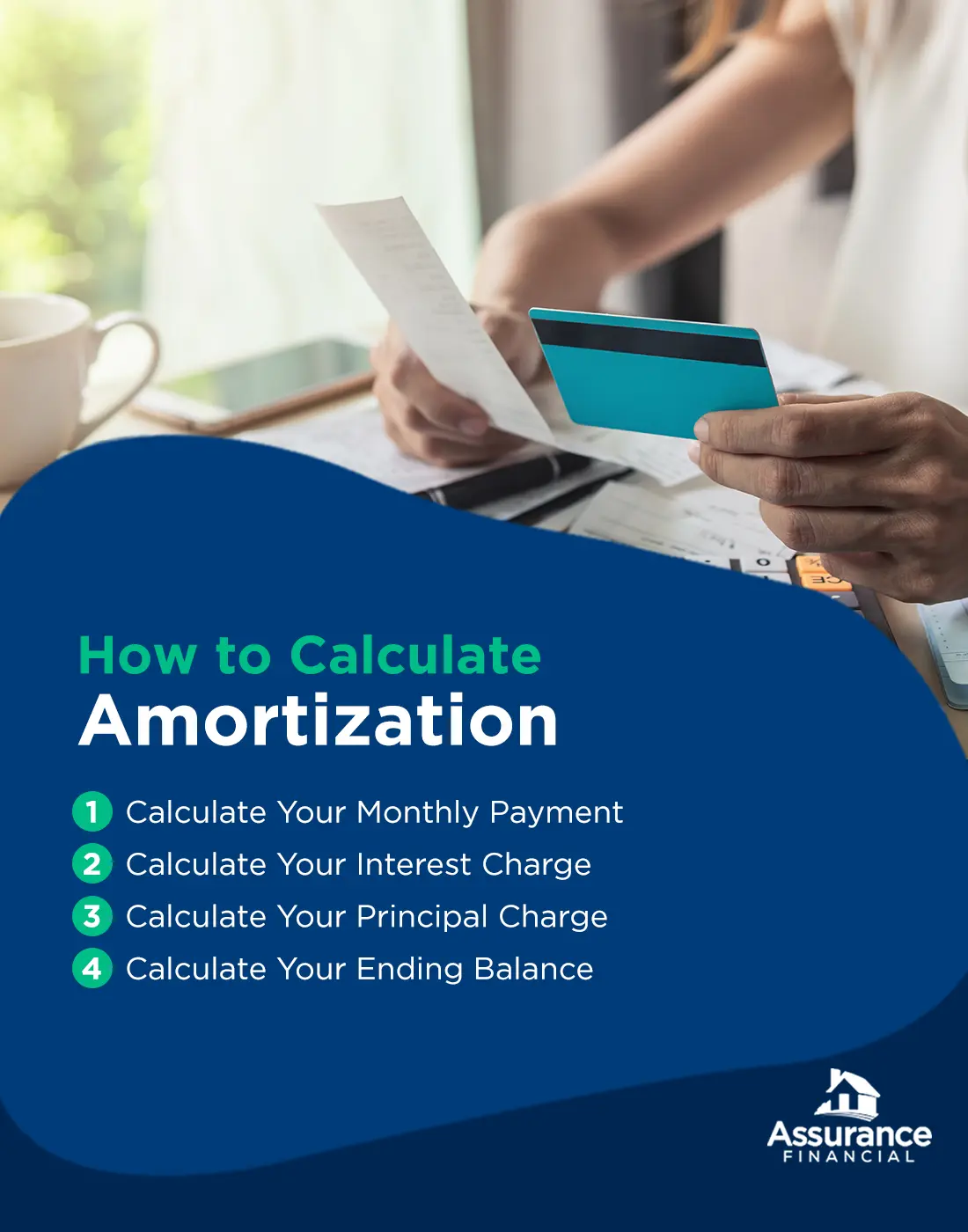 How to Calculate Amortization