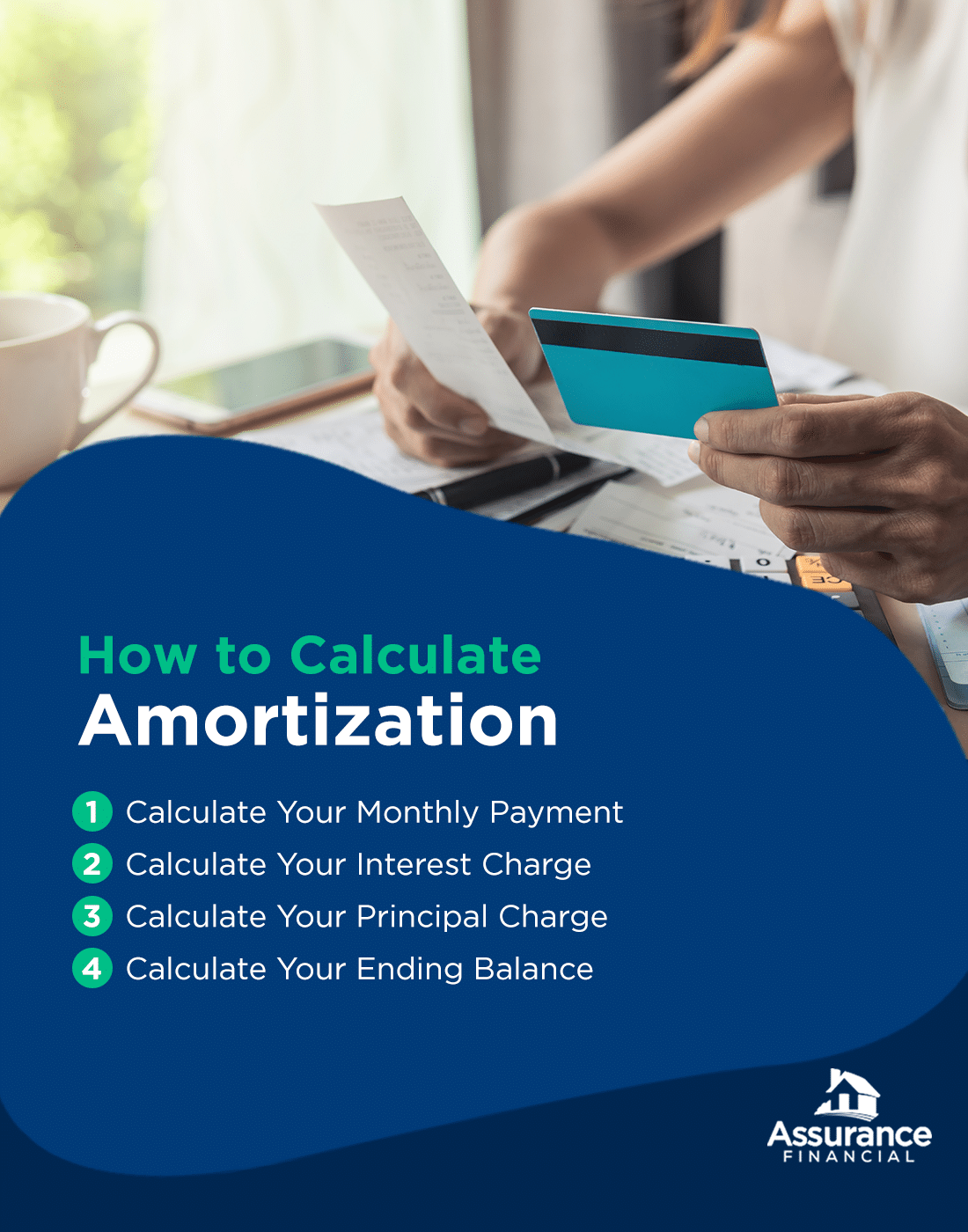 What Is A Loan Amortization Schedule Assurance Financial