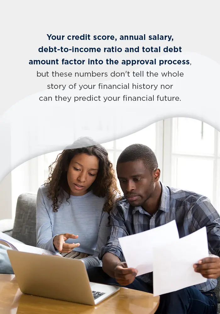 Tailor loans to your personal and financial situation