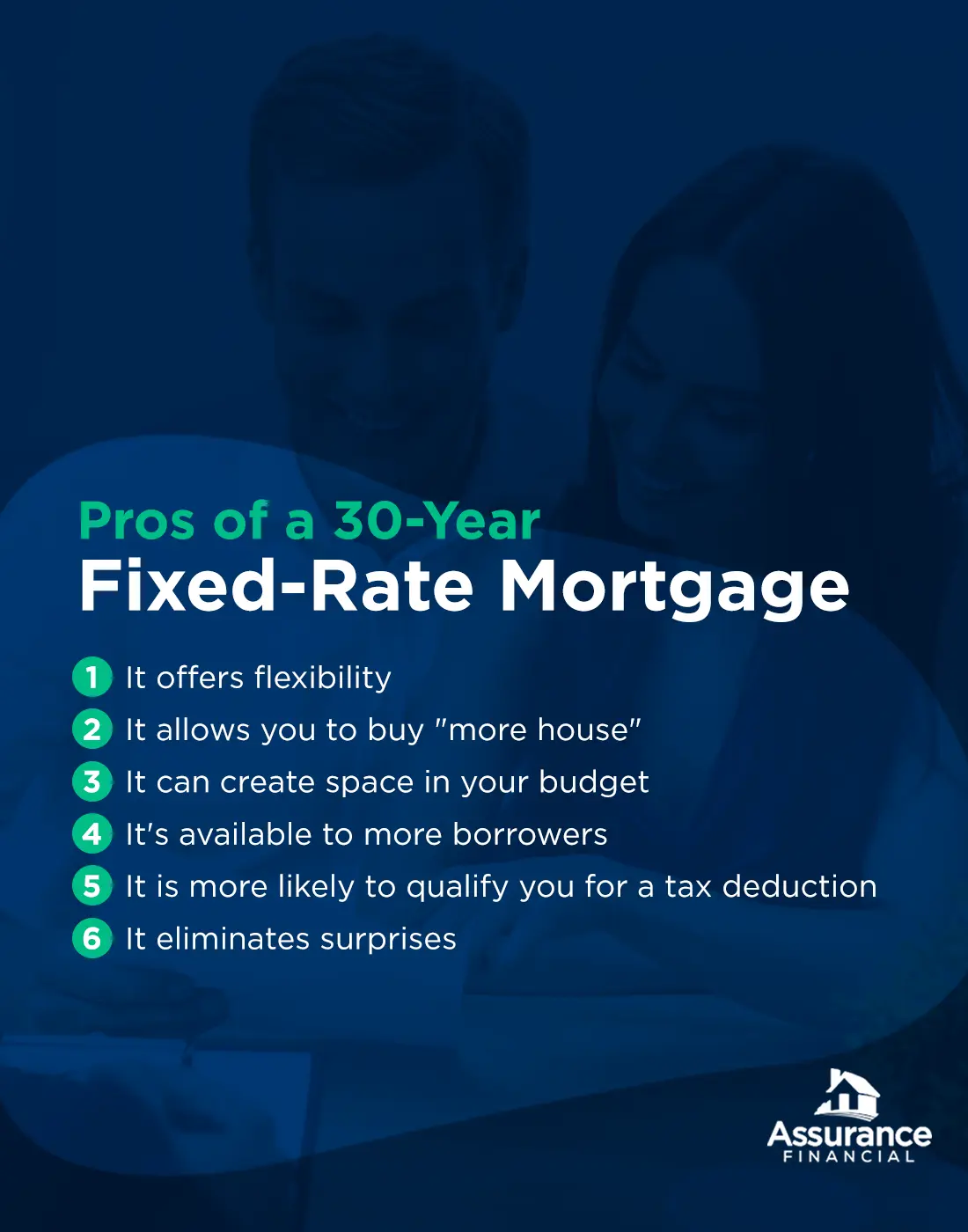 30/35-Year Mortgage Term: Pros & Cons to Consider 2023