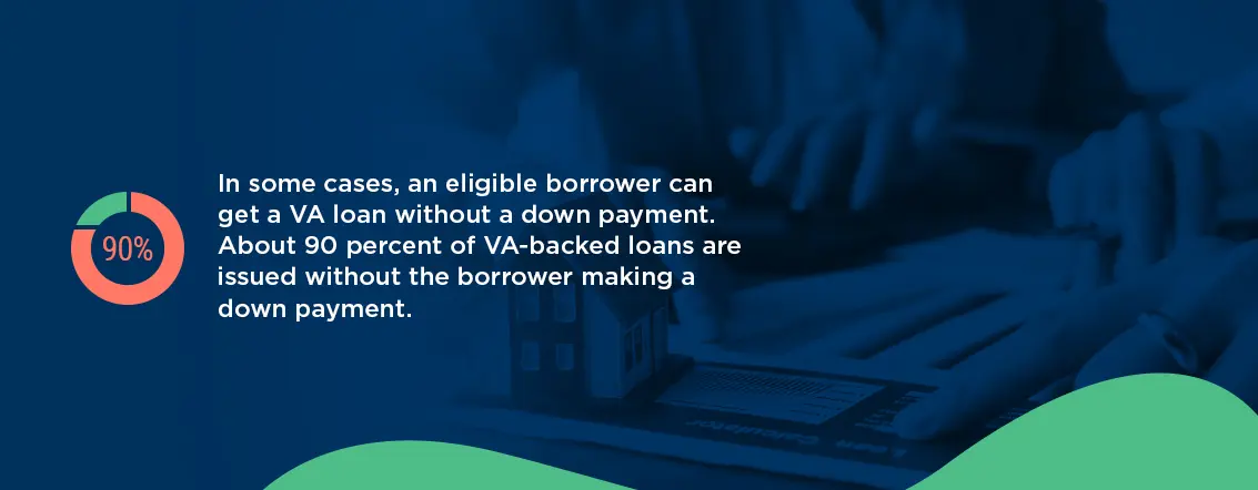 VA loan requirements