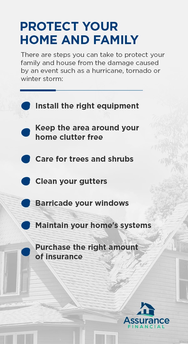 III. Assessing Your Home's Vulnerabilities