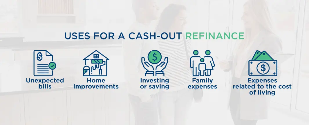 Ready to refinance? How to find the value of your home