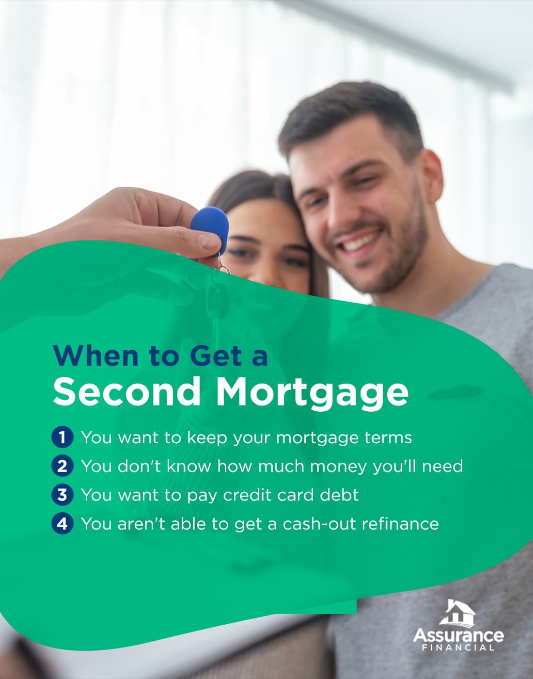 Second Mortgage