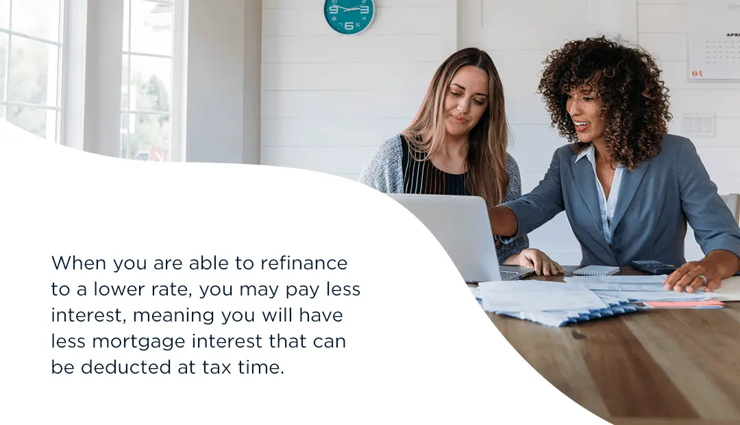 Mortgage-Interest-and-Itemizing-Deductions