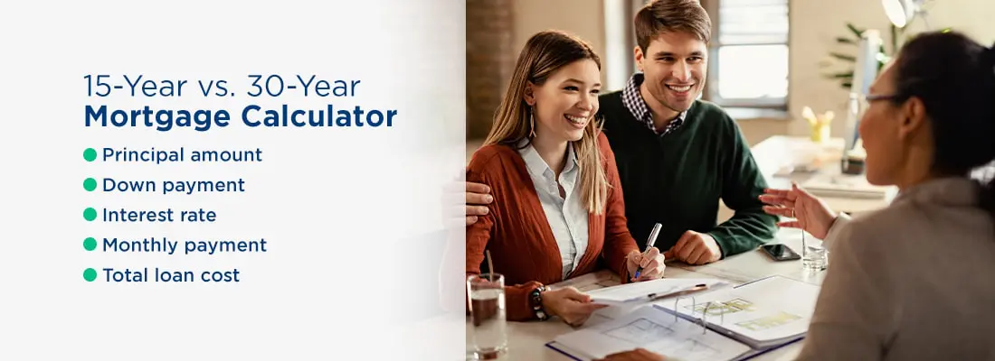Image of a couple talking to a loan officer with the headline "15-Year vs. 30-Year Mortgage Calculator"