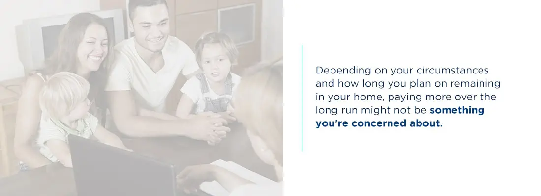 Image of a family talking to a loan officer about loan costs.