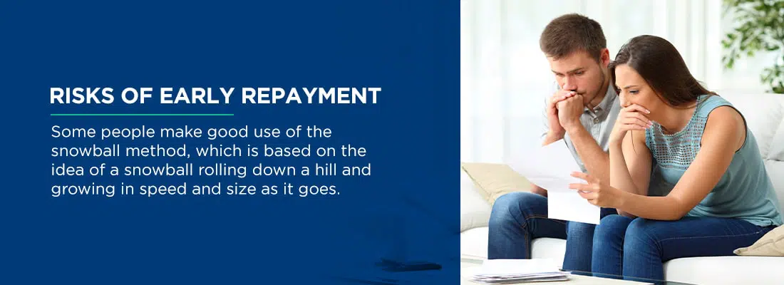Graphic: Benefits of early repayment.