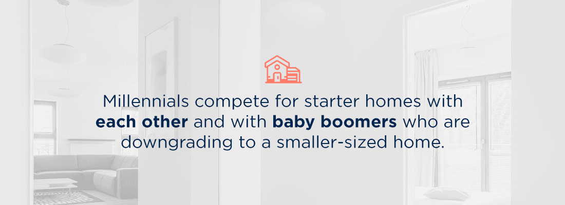 Graphic: Millennials competing for starter homes.
