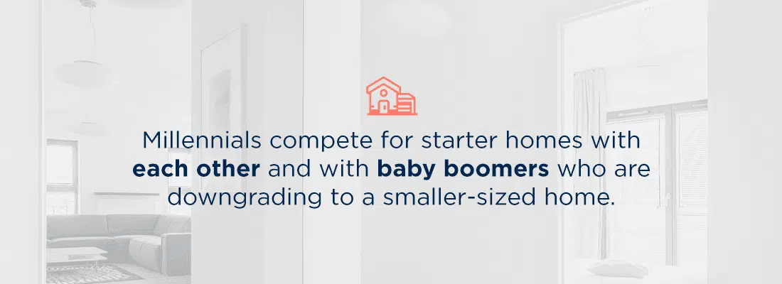 Graphic: Millennials competing for starter homes.