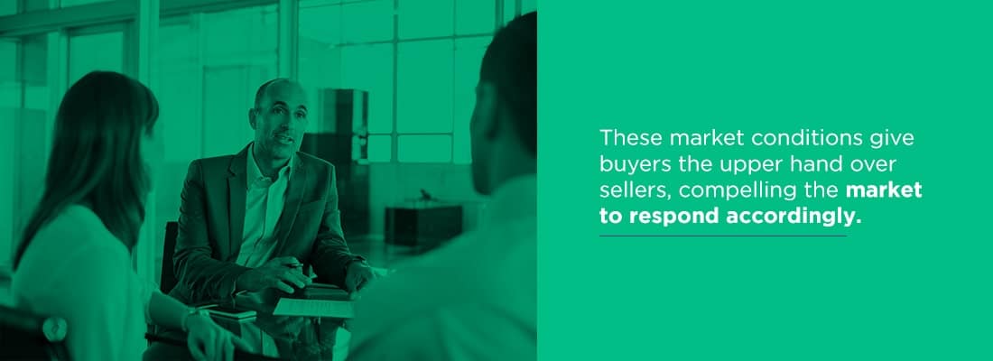 Graphic: What is a buyer's market?