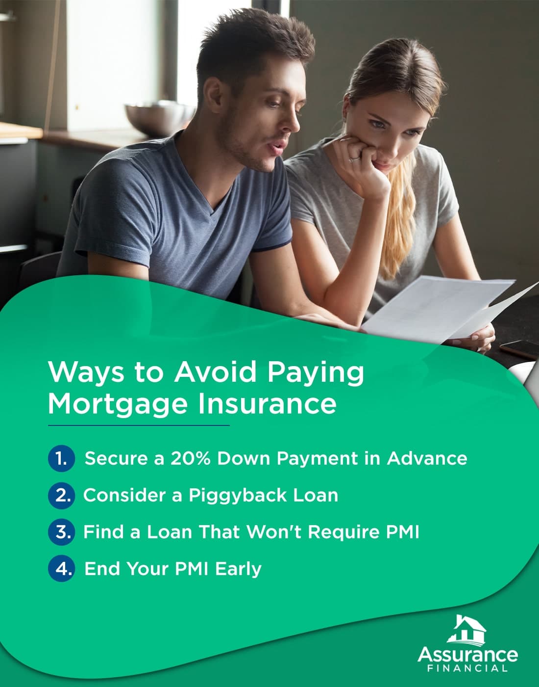 Graphic: Ways to avoid mortgage insurance.