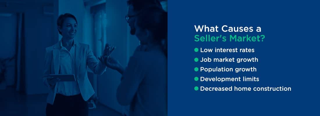 Graphic: What causes a seller