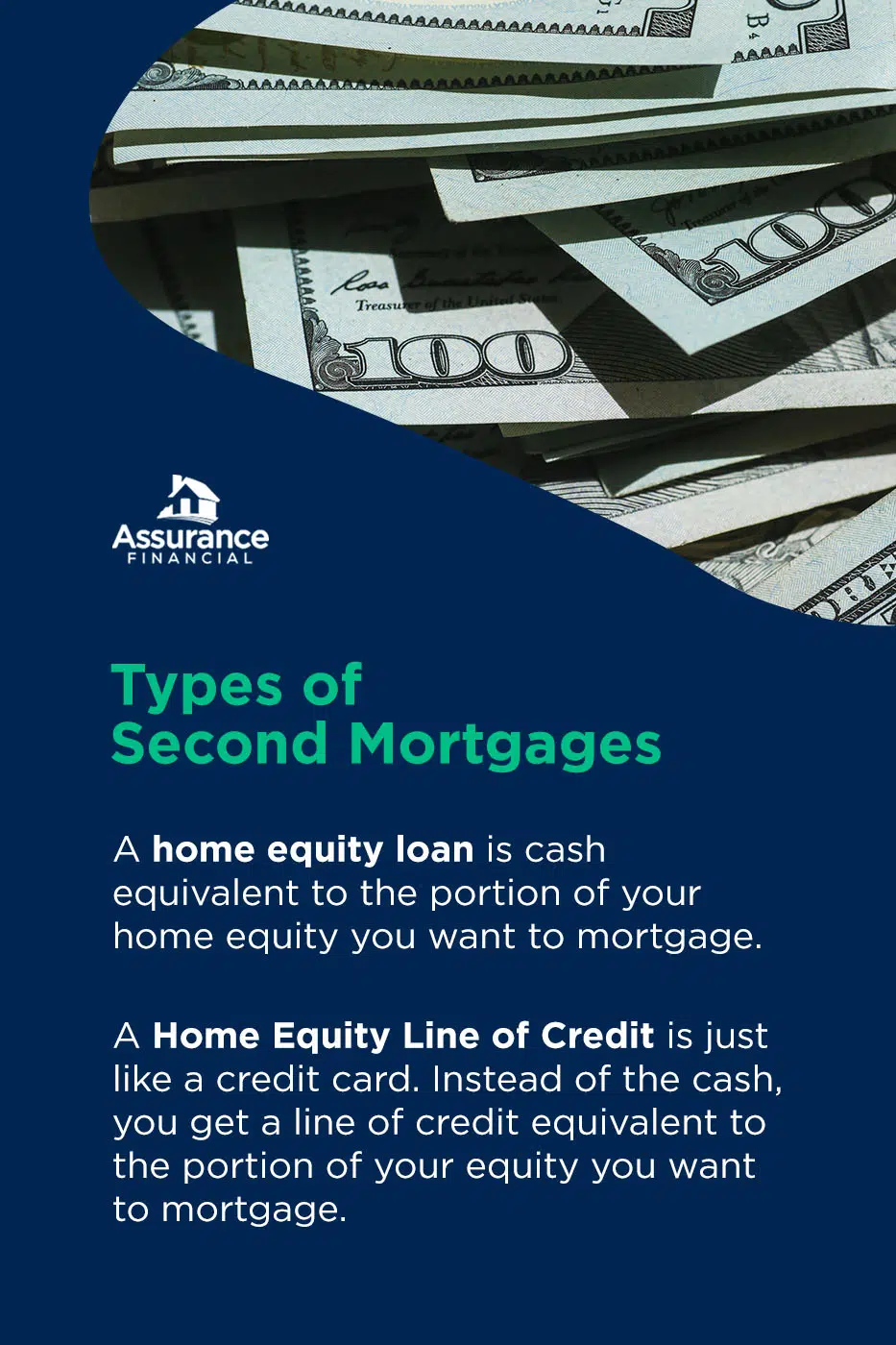 https://assurancemortgage.com/wp-content/uploads/2021/12/05-types-of-second-mortgage-pinterest.jpg.webp