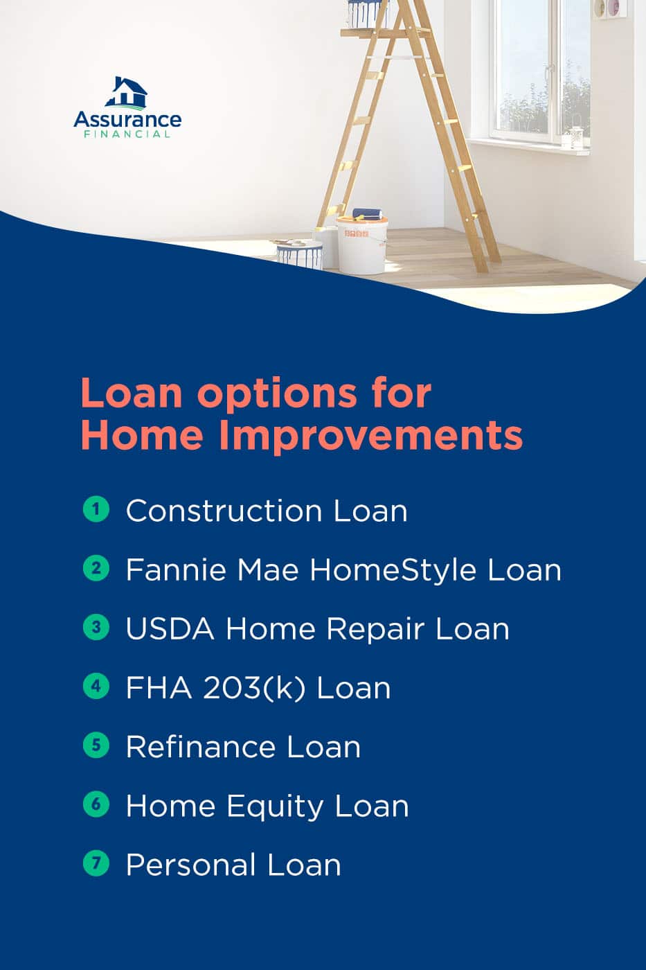 Best Way to Take a Loan for Home Improvement  