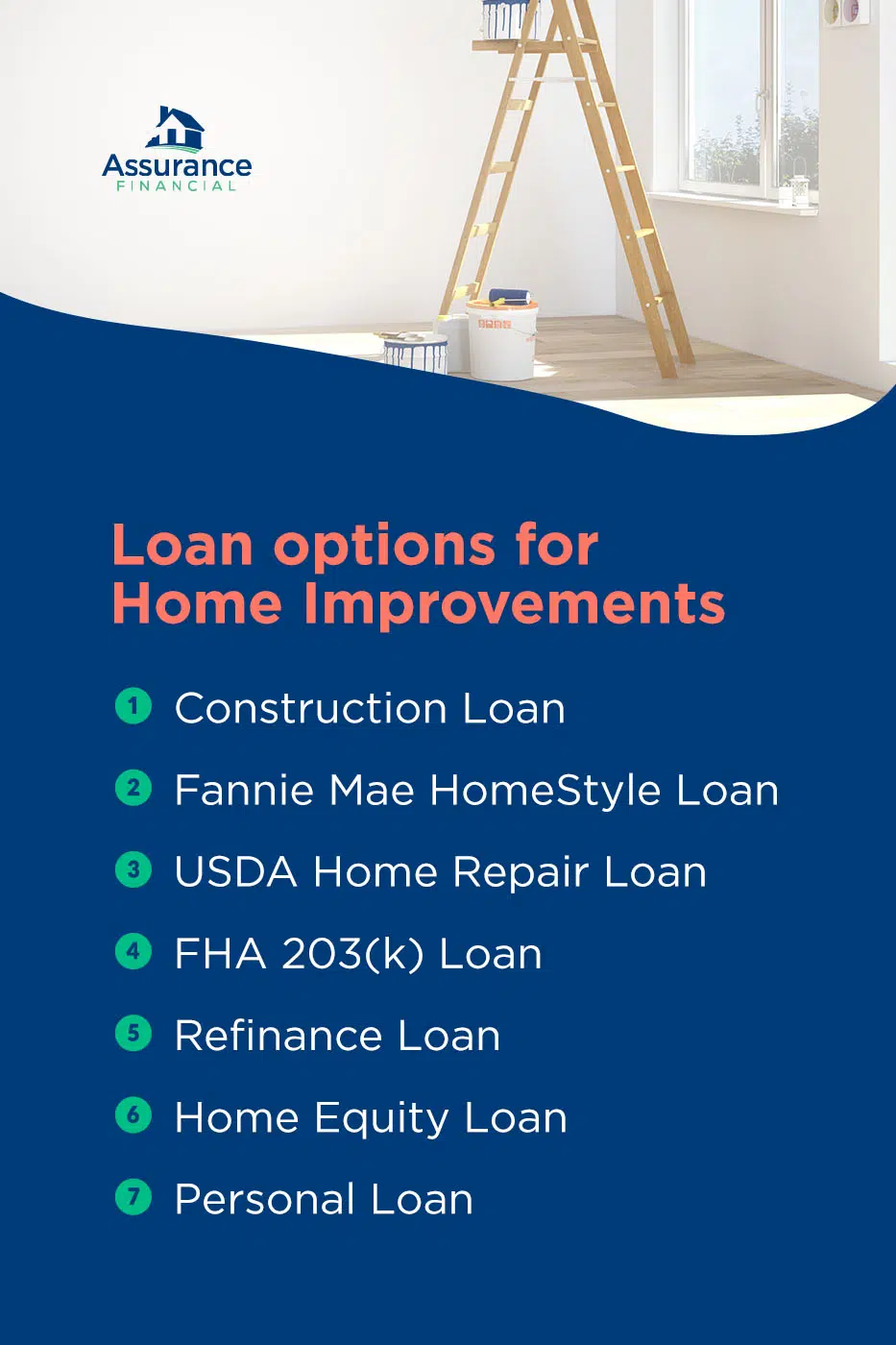 How To Get A Loan For House Remodel