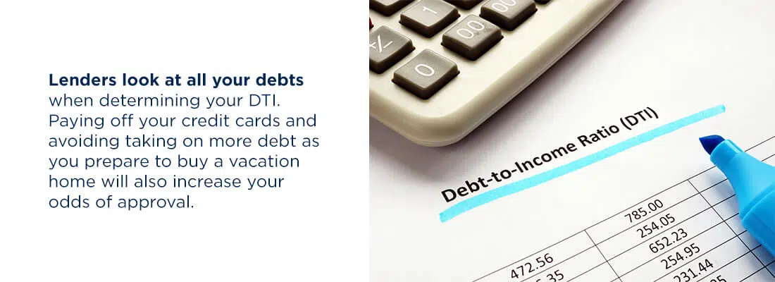 Lenders look at all your debts when determining