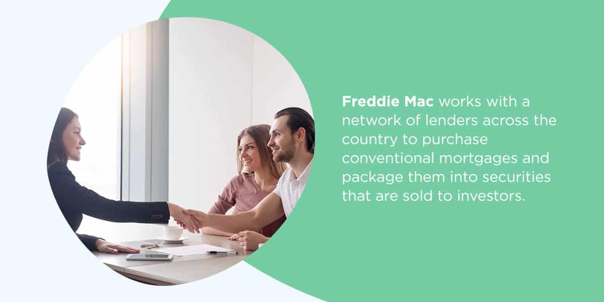 freddie-mac-definition
