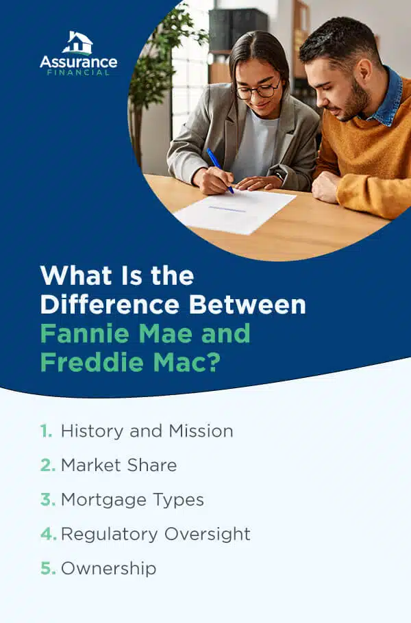 difference-between-fannie-mae-and-freddie-mac